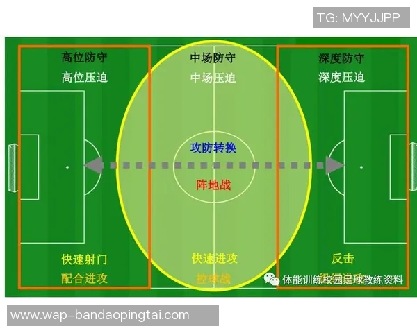实时新闻深圳足球队的控制策略与发展前景深度分析