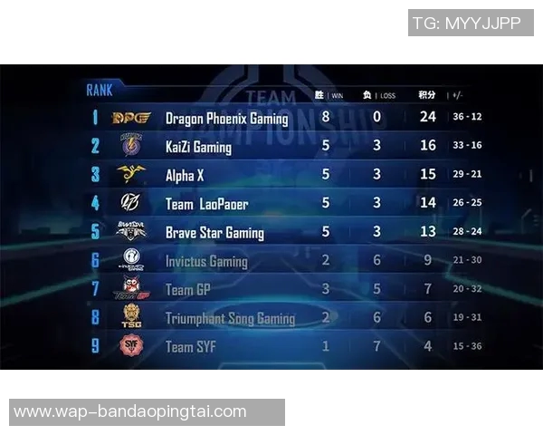 2026年3月份新闻大师赛积分榜更新IG战队以58分稳居第一名